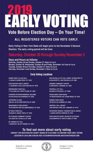 2019 Early Voting